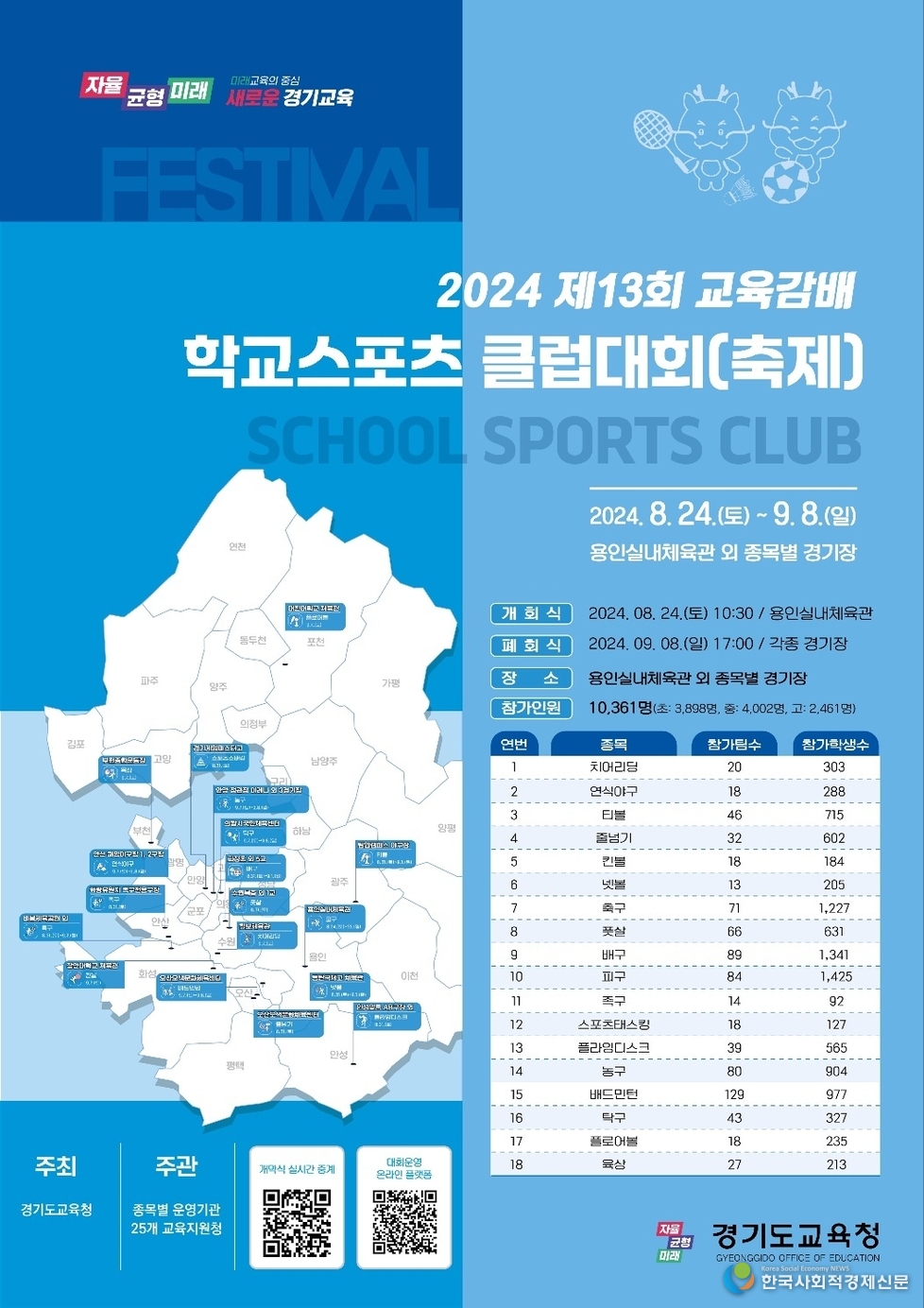 (사진)학교스포츠대회 안내문 