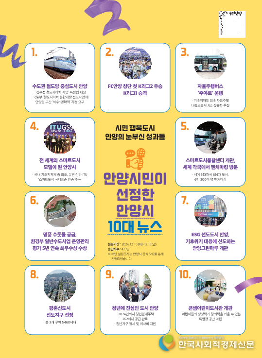 (사진)안양시, 2024년 10대 뉴스 발표<br>