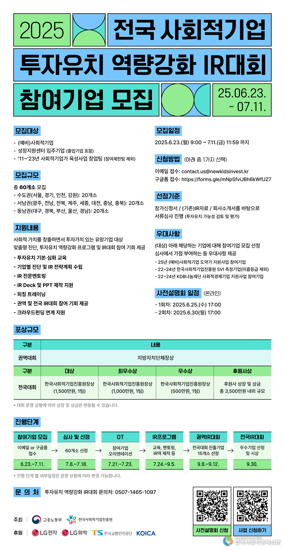 (사진)2025 전국사회적기업 투자유치 역량강화 IR대회 참여기업 모집