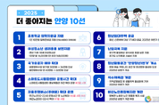 "안양, 더 좋아지는 2025…시민 행복 위한 10대 정책 발표“