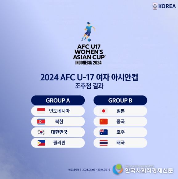 아시안컵서 북한과 A조 편성