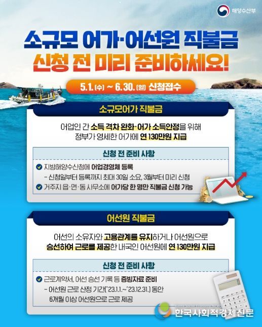 소규모어가·어선원 직접지불금 신청 안내