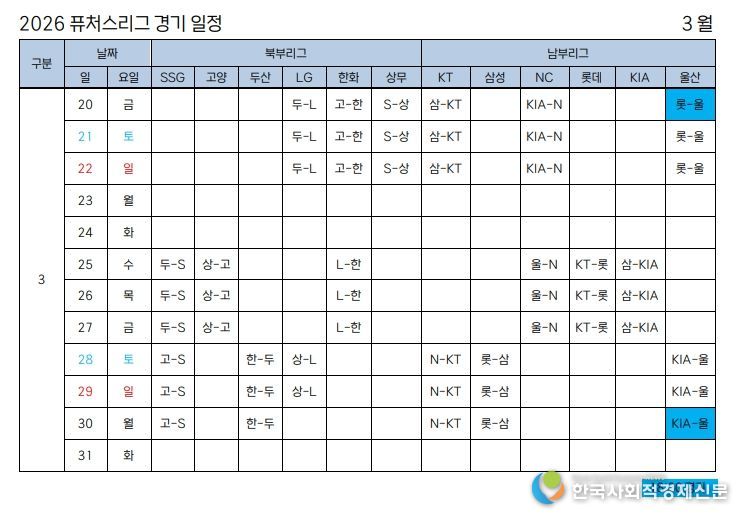 2026년 3월 KBO 퓨처스리그 경기일정