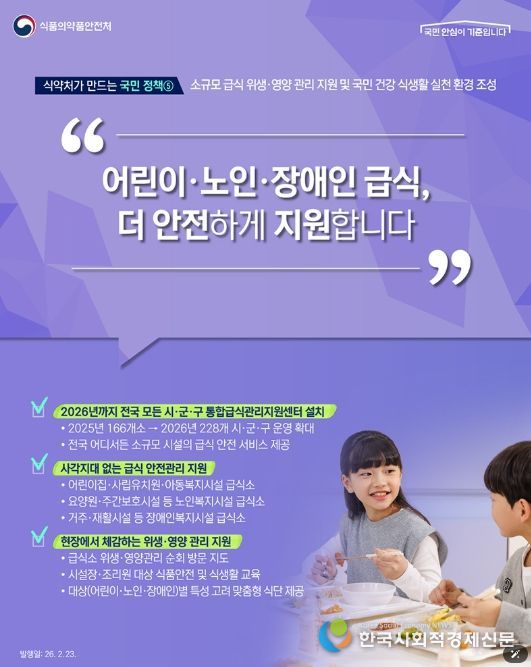 식품의약품안전처