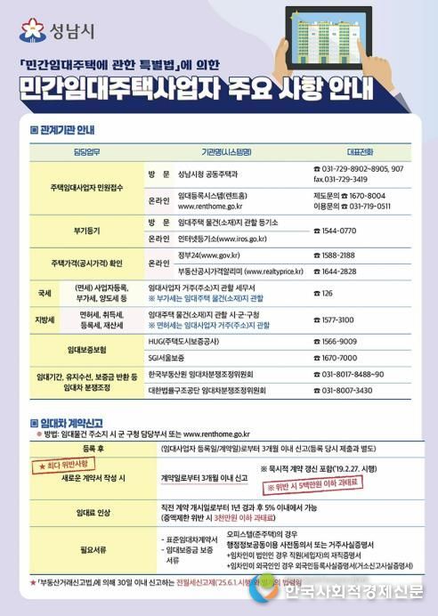 민간임대주택사업자 안내문(전면).