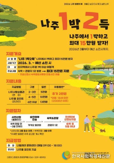 2026 나주방문의 해 홍보 포스터(사진 제공-나주시)