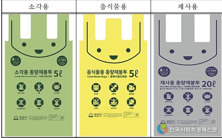 성남시, 종량제봉투 구매량 제한 ‘용도별·규격별 주 1회 최대 1,400매’